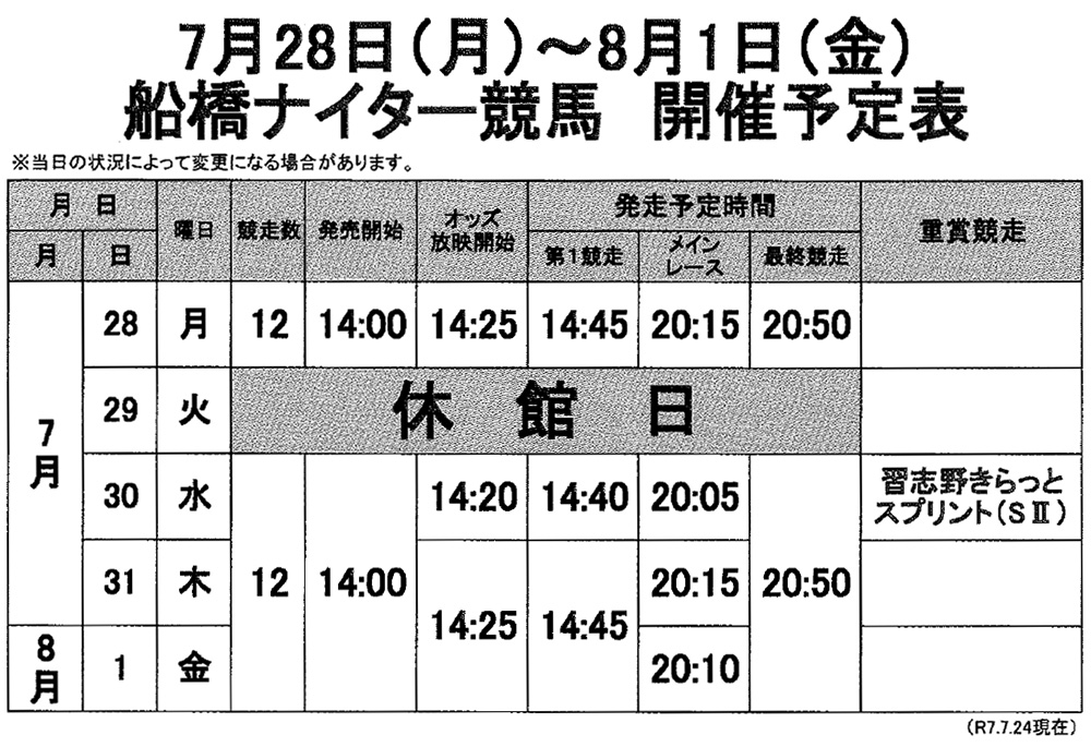 ファインモーション全15戦現地購入馬券 タモヨーヴン on X: 