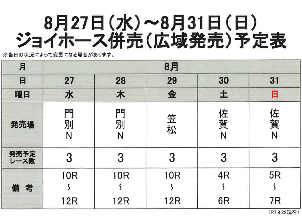 モンジュー　海外馬馬券38枚 モンジュー 海外馬馬券38枚 モンジュー 海外馬馬券38枚